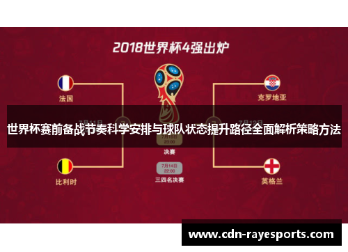 世界杯赛前备战节奏科学安排与球队状态提升路径全面解析策略方法