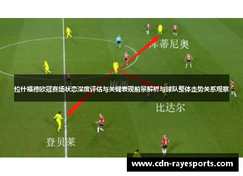 拉什福德欧冠赛场状态深度评估与关键表现前景解析与球队整体走势关系观察 拉什福德欧冠赛场状态深度评估与关键表现前景解析与球队整体走势关系观察