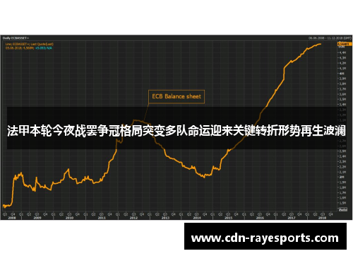 法甲本轮今夜战罢争冠格局突变多队命运迎来关键转折形势再生波澜 法甲本轮今夜战罢争冠格局突变多队命运迎来关键转折形势再生波澜