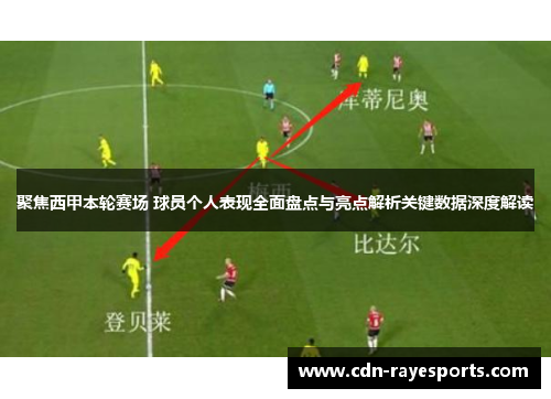 聚焦西甲本轮赛场 球员个人表现全面盘点与亮点解析关键数据深度解读