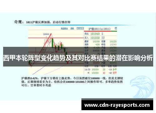 西甲本轮阵型变化趋势及其对比赛结果的潜在影响分析