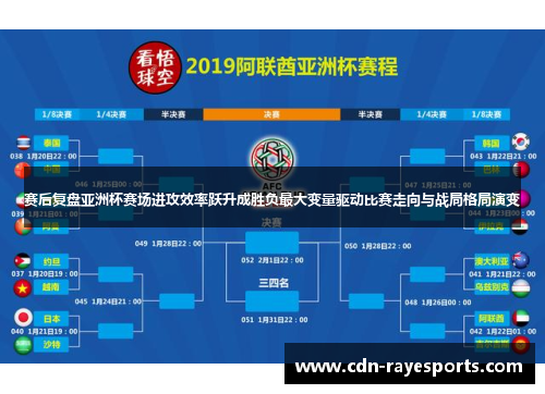 赛后复盘亚洲杯赛场进攻效率跃升成胜负最大变量驱动比赛走向与战局格局演变 赛后复盘亚洲杯赛场进攻效率跃升成胜负最大变量驱动比赛走向与战局格局演变