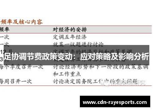 足协调节费政策变动：应对策略及影响分析