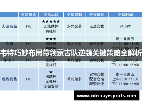 韦特巧妙布局带领蒙古队逆袭关键策略全解析