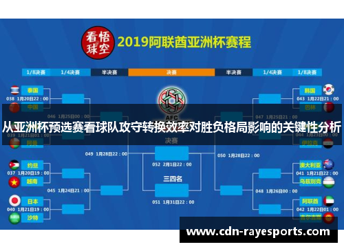 从亚洲杯预选赛看球队攻守转换效率对胜负格局影响的关键性分析