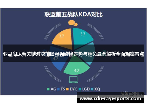 亚冠淘汰赛关键对决前瞻强强碰撞走势与胜负悬念解析全面观察看点